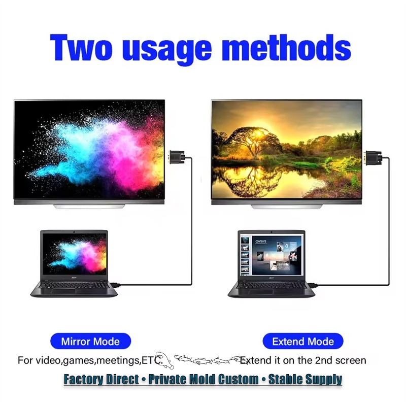 1080P HDMI-kompatibler zu VGA- – Hdmi Vga Adapter Bewertung und Preis