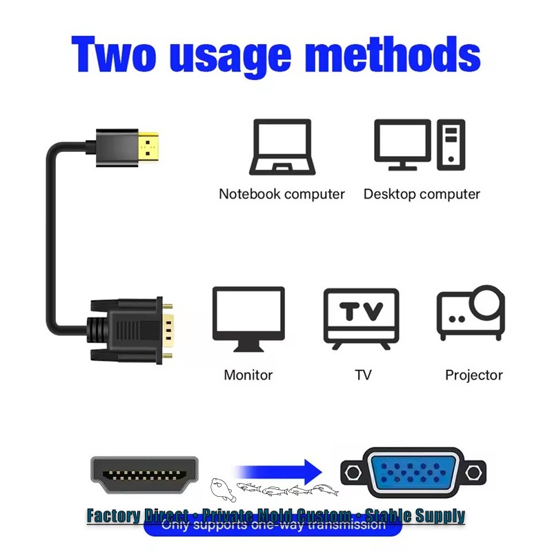1080P HDMI-kompatibler zu VGA- – Hdmi Vga Adapter Bewertung und Preis