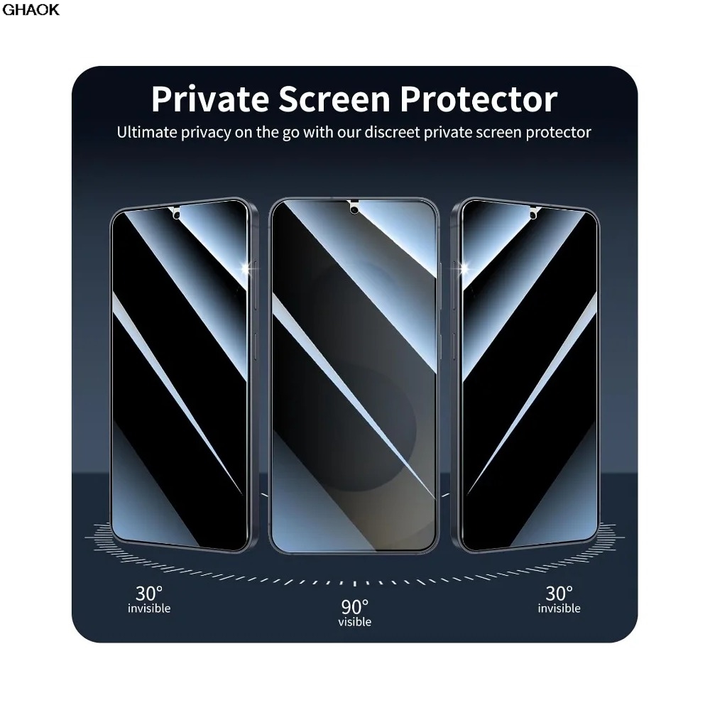 4 Stück Privatsphäre-Schutzgla – Privacy Screen Filter Bewertung und Preis