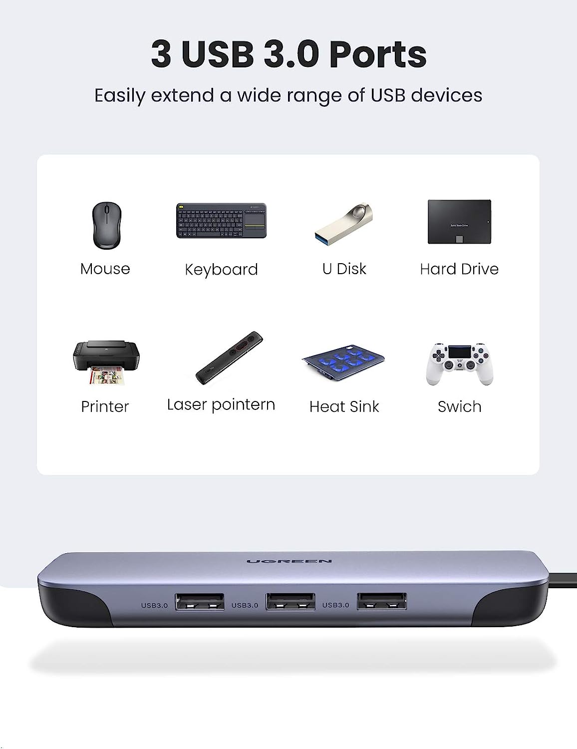 UGREEN USB C Hub 9-in-1 USB Ty – Hdmi Vga Adapter Bewertung und Preis