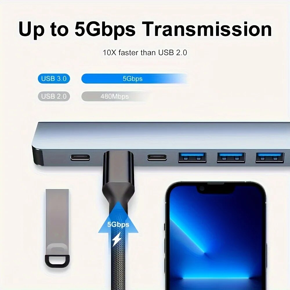 2-in-1 USB3.0-Hub mit 7 Anschl – Laptop Accessories Price Bewertung und Preis