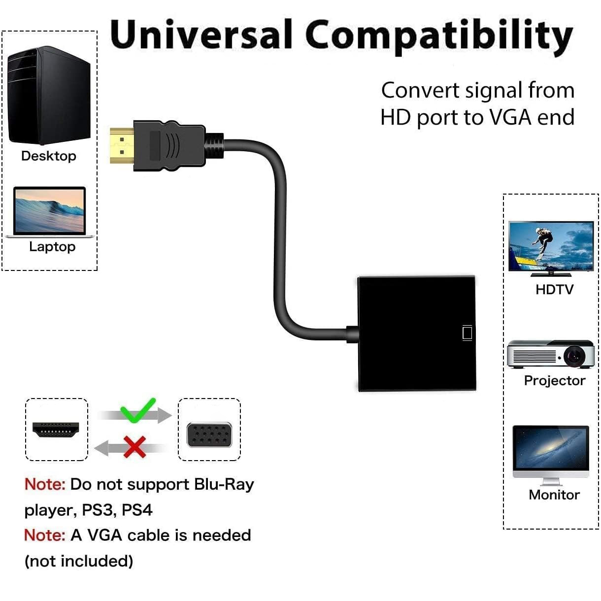 1080P HDMI-kompatibel zu VGA A – Hdmi Vga Adapter Bewertung und Preis