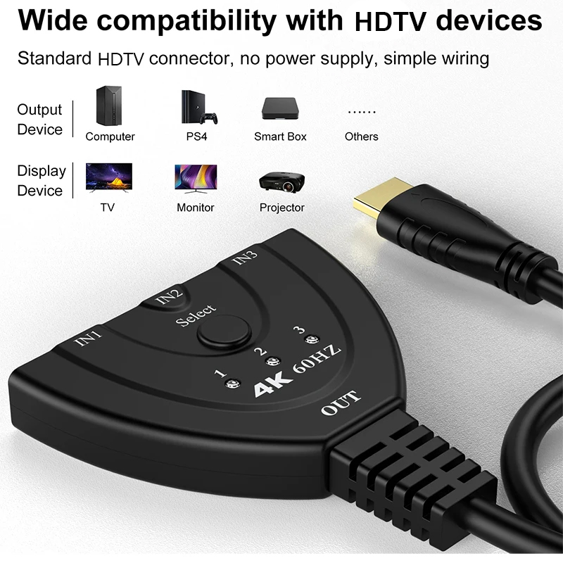 4K 60Hz 3D Mini 3-Port HD-Swit – Laptop Accessories Women Bewertung und Preis